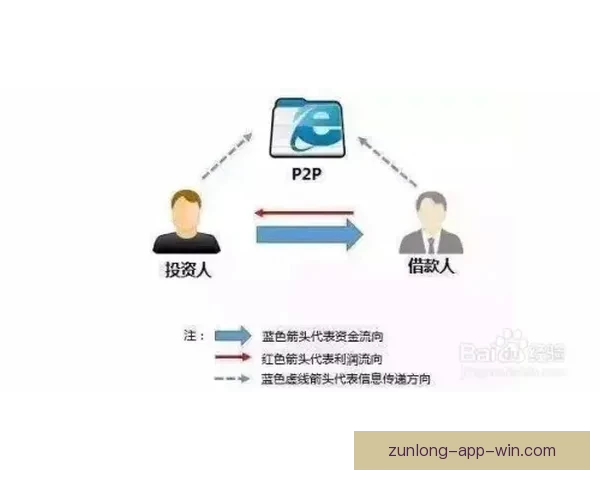 全面解析体育竞猜平台的运营模式与市场前景发展趋势