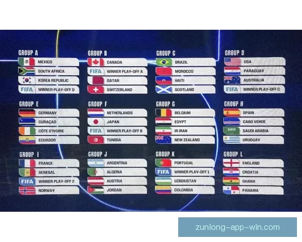 2026世界杯参赛国家全解析与夺冠热门趋势预测