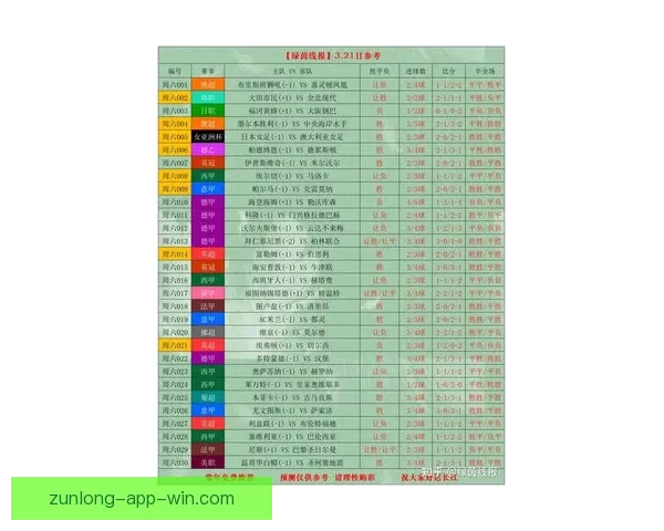 足球竞猜精选推荐 专业分析与精准预测助你轻松赢得每一场比赛