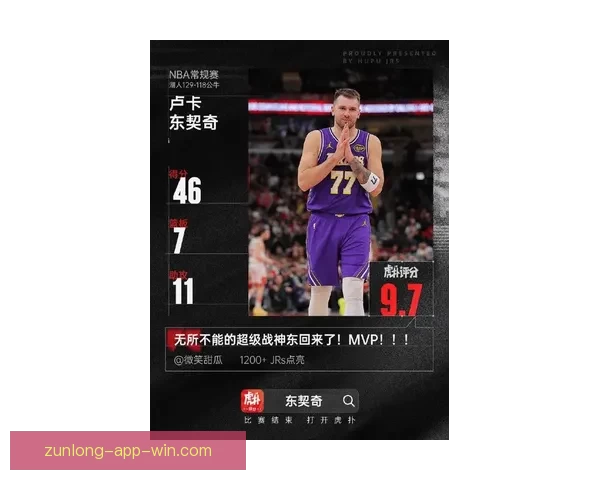 东契奇三节砍40分创湖人单赛季三分新纪录 里夫斯迎个人里程碑