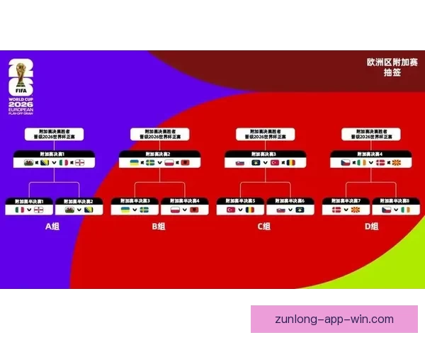 美加墨世界杯2026掀起全球足球狂潮新格局与冠军梦想之路荣耀