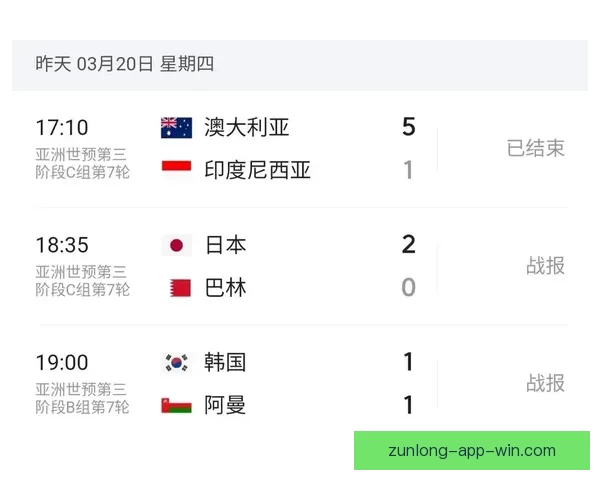 美加墨世界杯赛前深度竞猜与实力对比分析报告