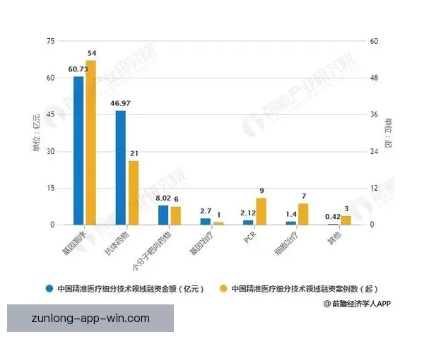 大数据与人工智能驱动的世界杯竞猜结果精准预测与胜负趋势深度解析