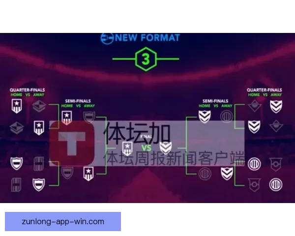 世界杯竞猜比赛盘口全面解析与投注策略深度指南